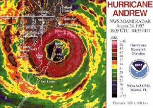 Hurricane Andrew Radar Intensity